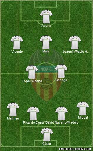 Valencia C.F., S.A.D. Formation 2010