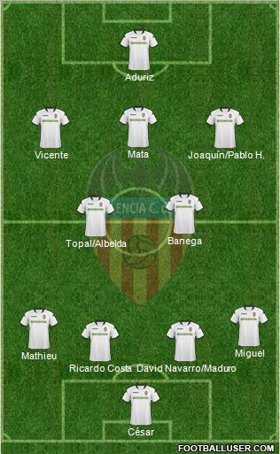 Valencia C.F., S.A.D. football formation