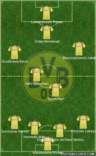 Borussia Dortmund football formation