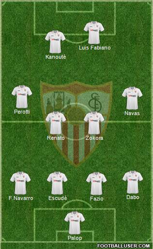 Sevilla F.C., S.A.D. Formation 2010