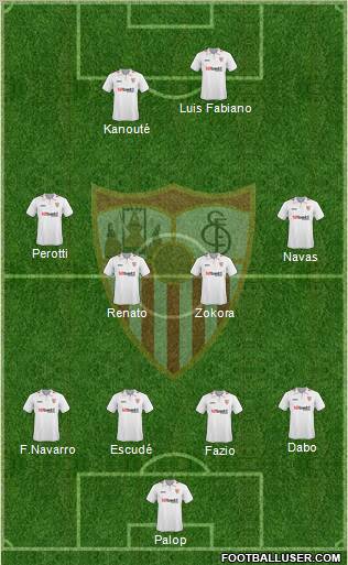 Sevilla F.C., S.A.D.