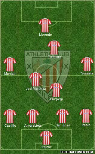 Athletic Club 4-4-1-1 football formation