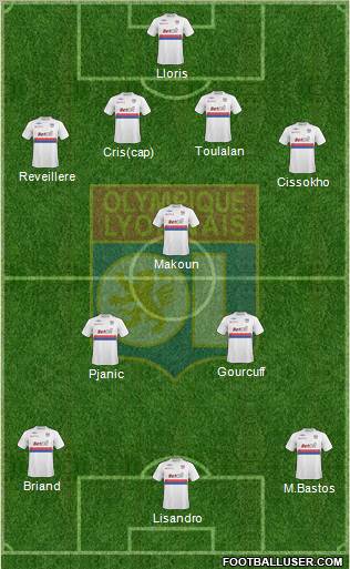 Olympique Lyonnais Formation 2010