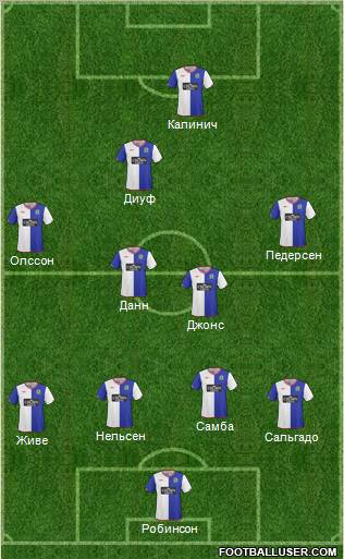 Blackburn Rovers Formation 2010