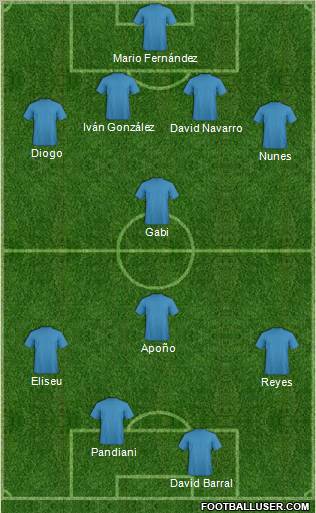 Pro Evolution Soccer Team Formation 2010