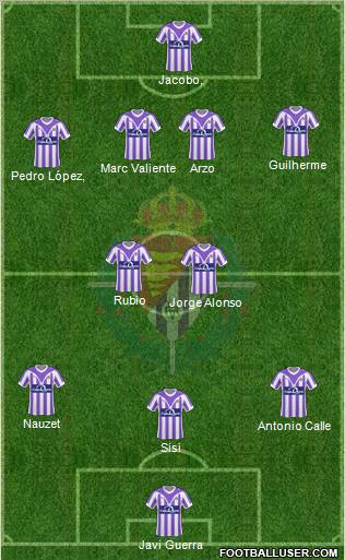 R. Valladolid C.F., S.A.D. Formation 2010