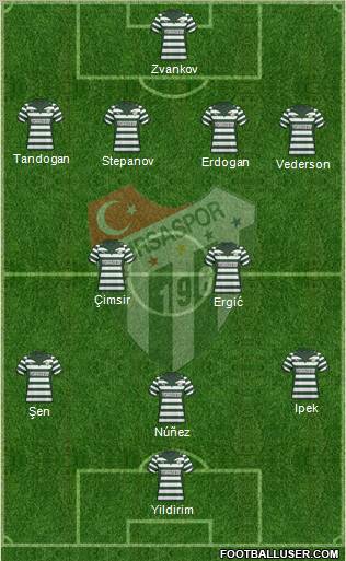 Bursaspor