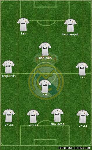 Real Madrid C.F. Formation 2010