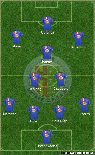 Getafe C.F., S.A.D. football formation