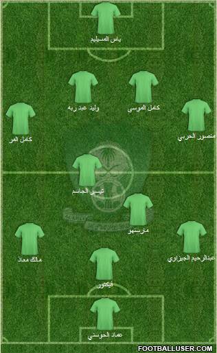 Al-Ahli (KSA) Formation 2010