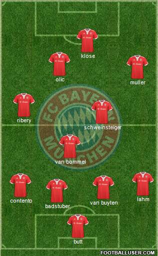FC Bayern München Formation 2010