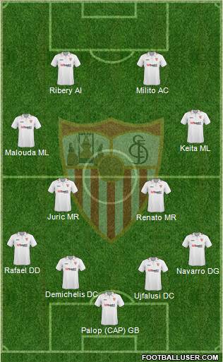 Sevilla F.C., S.A.D. football formation