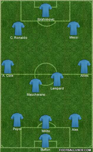 Pro Evolution Soccer Team Formation 2010