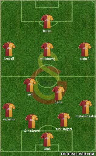 Galatasaray SK Formation 2010