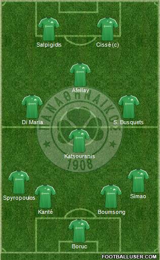 Panathinaikos AO football formation