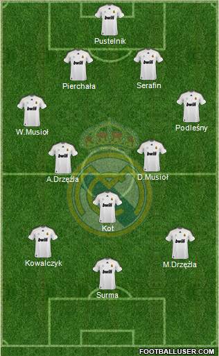 Real Madrid C.F. Formation 2010