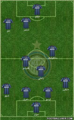 F.C. Internazionale Formation 2010