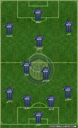 F.C. Internazionale Formation 2010