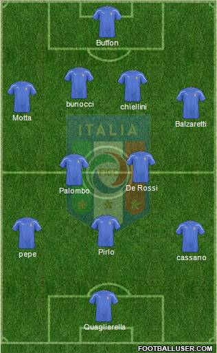 Italy Formation 2010