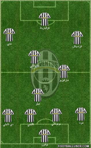 Juventus Formation 2010