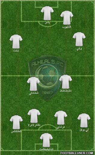 Al-Hilal (KSA) Formation 2010