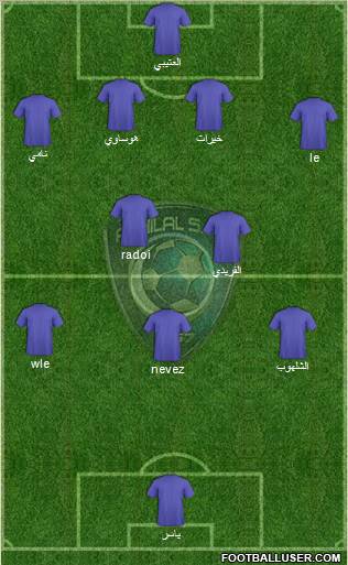 Al-Hilal (KSA) Formation 2010