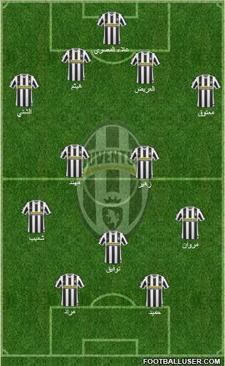 Juventus Formation 2010
