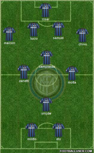 F.C. Internazionale Formation 2010