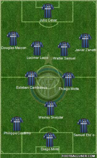 F.C. Internazionale Formation 2010