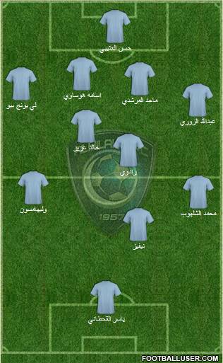 Al-Hilal (KSA) Formation 2010