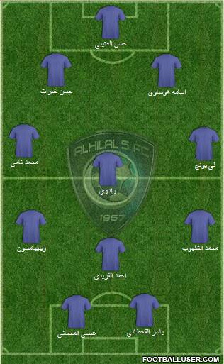Al-Hilal (KSA) Formation 2010
