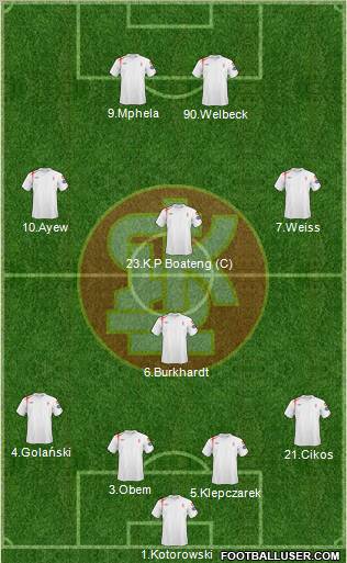 Lodzki Klub Sportowy Formation 2010