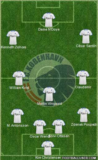 Football Club København Formation 2010