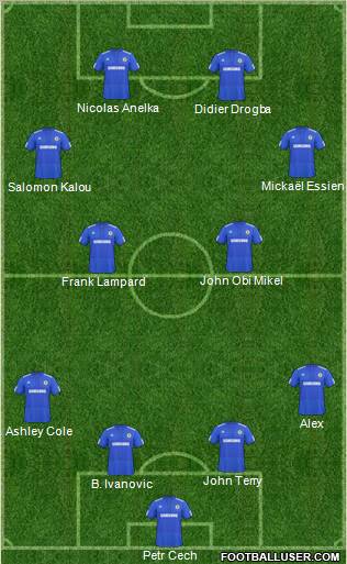 Chelsea Formation 2010