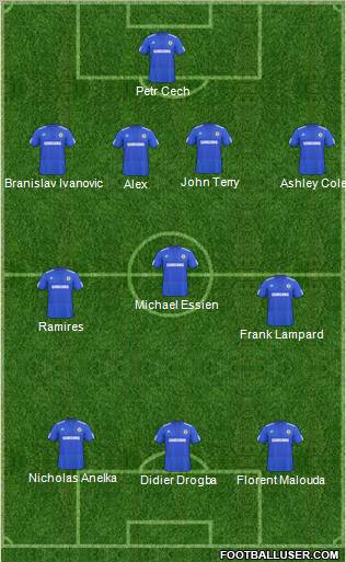 Chelsea Formation 2010