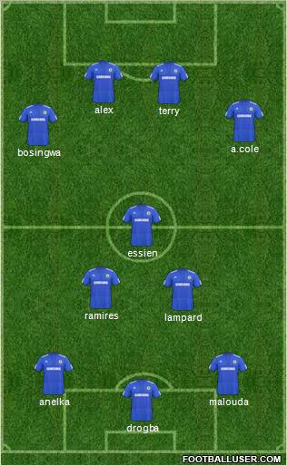 Chelsea Formation 2010