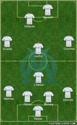 Olympique de Marseille Formation 2010