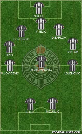 FK Partizan Beograd football formation