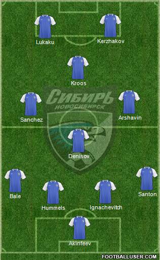 Sibir Novosibirsk Formation 2010