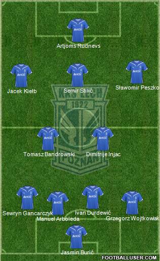 Lech Poznan football formation