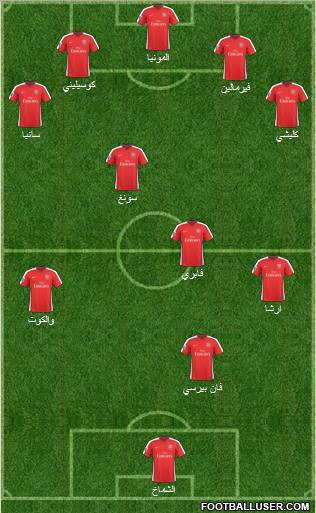 Arsenal football formation