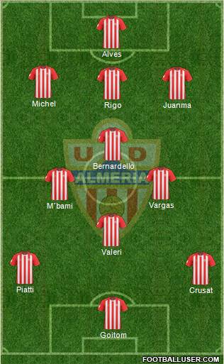 U.D. Almería S.A.D. football formation