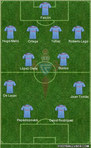 R.C. Celta S.A.D. 4-4-2 football formation