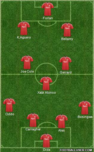 Liverpool Formation 2010