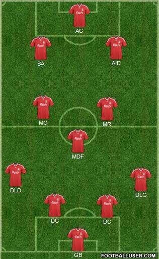 Liverpool Formation 2010