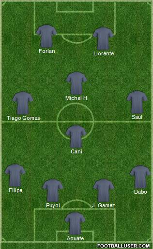Dream Team Formation 2010