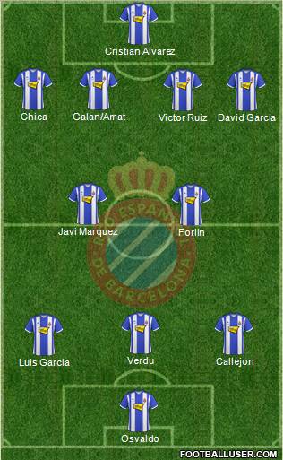 R.C.D. Espanyol de Barcelona S.A.D. Formation 2010