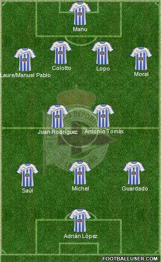 R.C. Deportivo de La Coruña S.A.D. Formation 2010