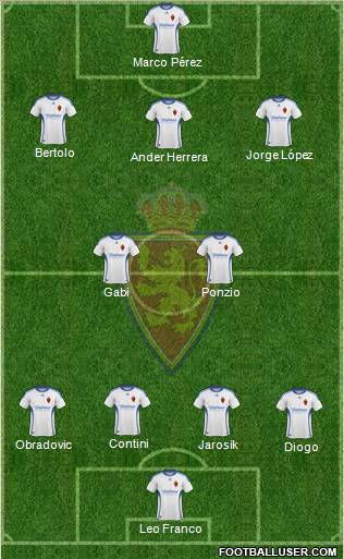 R. Zaragoza S.A.D. 4-2-3-1 football formation