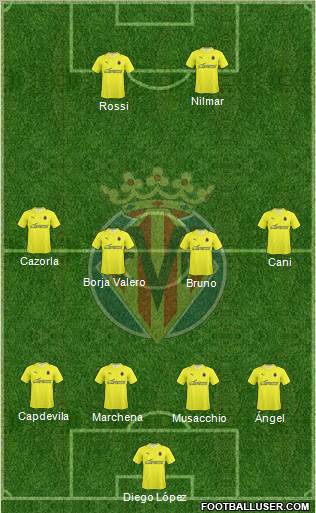 Villarreal C.F., S.A.D. Formation 2010